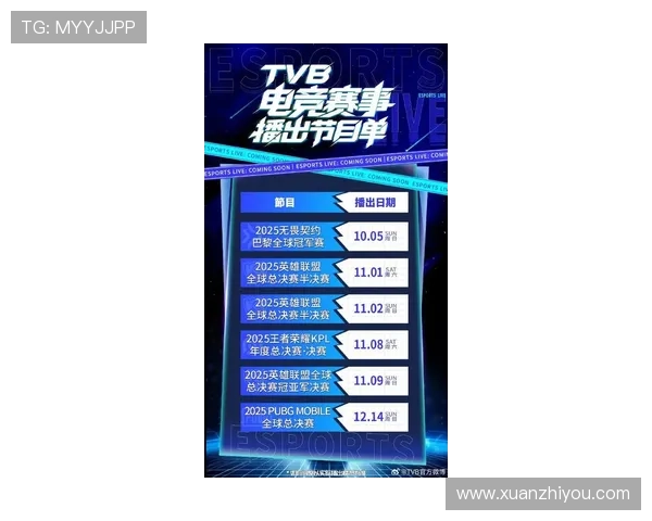 《2025年全球电竞赛事火热展开 各大战队新阵容引发关注》 《2025年全球电竞赛事火热展开 各大战队新阵容引发关注》
