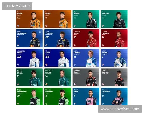 F1赛季激战正酣 各大车队战术博弈引爆全球车迷热议