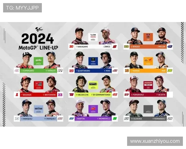 MotoGP赛事激烈竞争揭晓新赛季车手阵容与技术突破