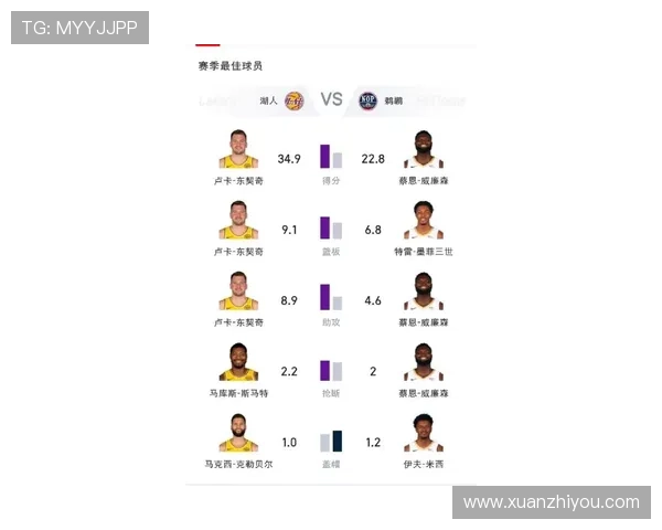 詹姆斯率湖人关键胜利西部格局再起波澜引发联盟热议季后赛前景